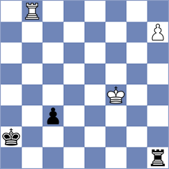 Vakhlamov - Domingo Nunez (chess.com INT, 2022)