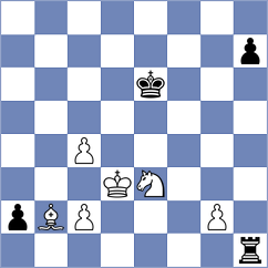 Anurag - Abdsattar (chess.com INT, 2025)