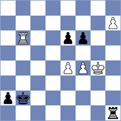 Leenhouts - Ocelak (chess.com INT, 2023)