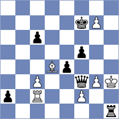 Nevska - Yashvi Jain (FIDE Online Arena INT, 2024)
