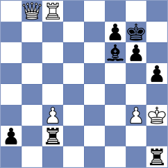 Tskipurishvili - Allahverdiyeva (Lichess.org INT, 2020)