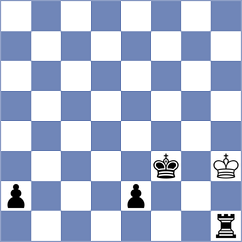 Sabatier - Bettalli (chess.com INT, 2024)