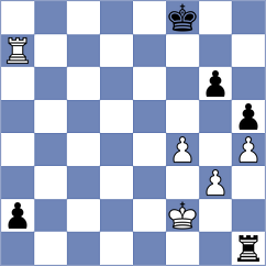Baches Garcia - Sorokobjagin (Chess.com INT, 2020)