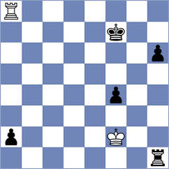 Al Halila - Megaranto (Chess.com INT, 2020)