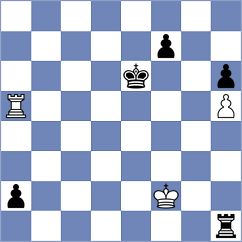 Sucevic - Partsi (Box Hill, 2001)