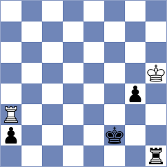 Chakrabarti - Usov (chess.com INT, 2025)