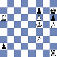 Arutla - Melamed (chess.com INT, 2024)