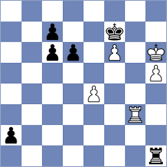 Valle Luis - Fernandez Guillen (chess.com INT, 2023)