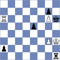 Silva Lucena - Sharafiev (chess.com INT, 2022)