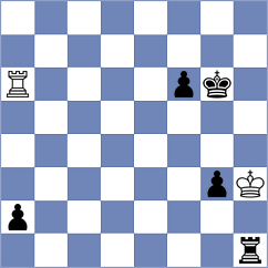 Chylewski - Semenenko (chess.com INT, 2025)
