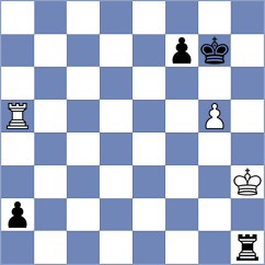 Bruyatskaya - George Micheal (chess.com INT, 2024)