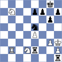 Ke - Xiong (Chess.com INT, 2018)