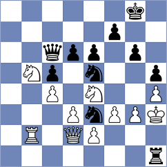 Fernandes - Kocharin (chess.com INT, 2025)