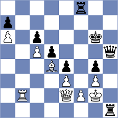 Abdurakhmonov - Materia (chess.com INT, 2025)