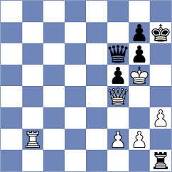 Gattani - Jagirapu (chess.com INT, 2025)