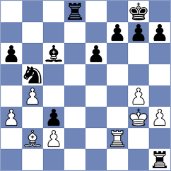 Cadeau - Ramirez Luzon (Chess.com INT, 2021)