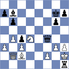 Paulet - Raj (Chess.com INT, 2020)