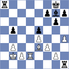 Souza dos Santos - Medina (chess.com INT, 2025)