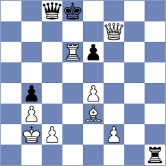 Terletsky - Rostovtsev (chess.com INT, 2022)