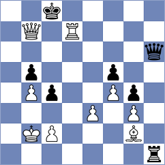 Gelman - Delgadillo (Chess.com INT, 2021)
