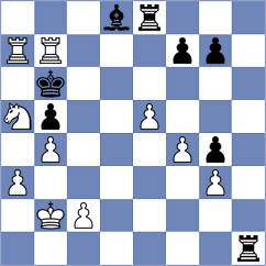 Materia - Lu (chess.com INT, 2025)