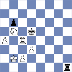 Domin - Sychev (chess.com INT, 2025)