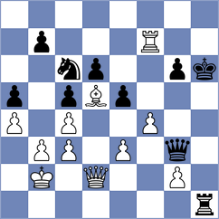 Dzagnidze - Vasilenok (chess.com INT, 2025)