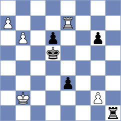 Eljanov - Wong (Munich GER, 2025)