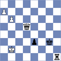 Pudelko - Cieslak (Poronin, 2020)
