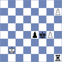 Grozdanovic - Asish Panda (chess.com INT, 2024)