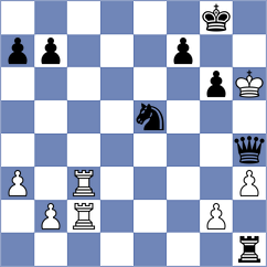 Belyakov - Borisov (Primorsko, 2019)