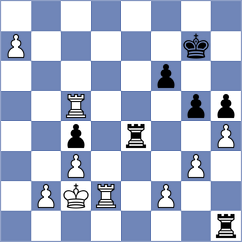 Aarav - Miserendino (chess.com INT, 2025)