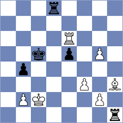 Matinian - Chocenka (chess.com INT, 2025)