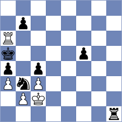 Gandhi - Campos (chess.com INT, 2024)