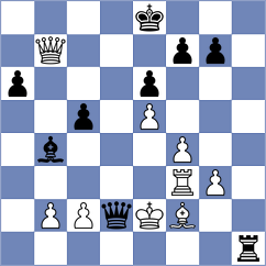 Jaiveer - Sahin (chess.com INT, 2024)