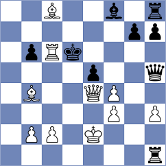 Geworgyan - Buden (Playchess.com INT, 2020)