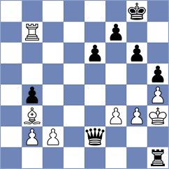 Deng - Sklokin (chess.com INT, 2025)