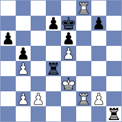 Volokitin - Samadov (New York USA, 2024)