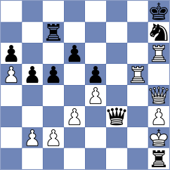 Capp - Suarez (chess.com INT, 2024)
