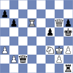 Szpar - Altini (chess.com INT, 2024)