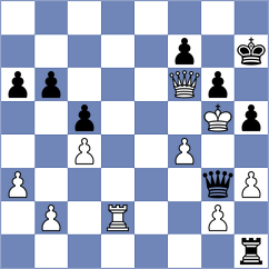 Kasiteridi - Kukushkin (Dagomys, 2009)