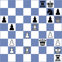 Dimitrijevic - Garrido Diaz (chess.com INT, 2024)