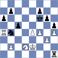 Aketayeva - Unver (chess.com INT, 2022)
