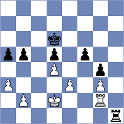 Braun - Kuehn (Willingen, 2005)
