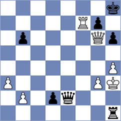 Gryshko - Hamblok (chess.com INT, 2024)
