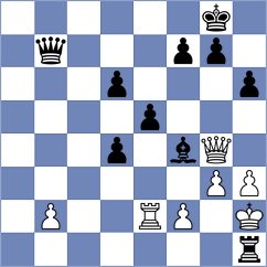 Bashirli - Blanco Gramajo (Chess.com INT, 2021)