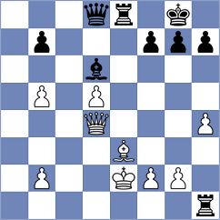 Aguayza Rodriguez - Mendoza Laaz (Chess.com INT, 2020)