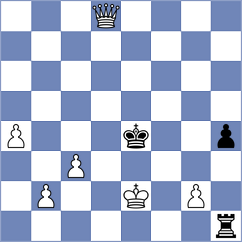 Bharath - Sokolovsky (chess.com INT, 2023)