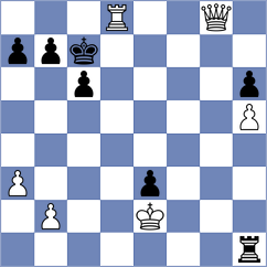 Copeland - Reinecke (chess.com INT, 2024)