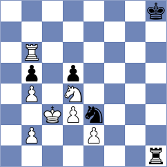 Svane - Biletskyy (chess.com INT, 2024)